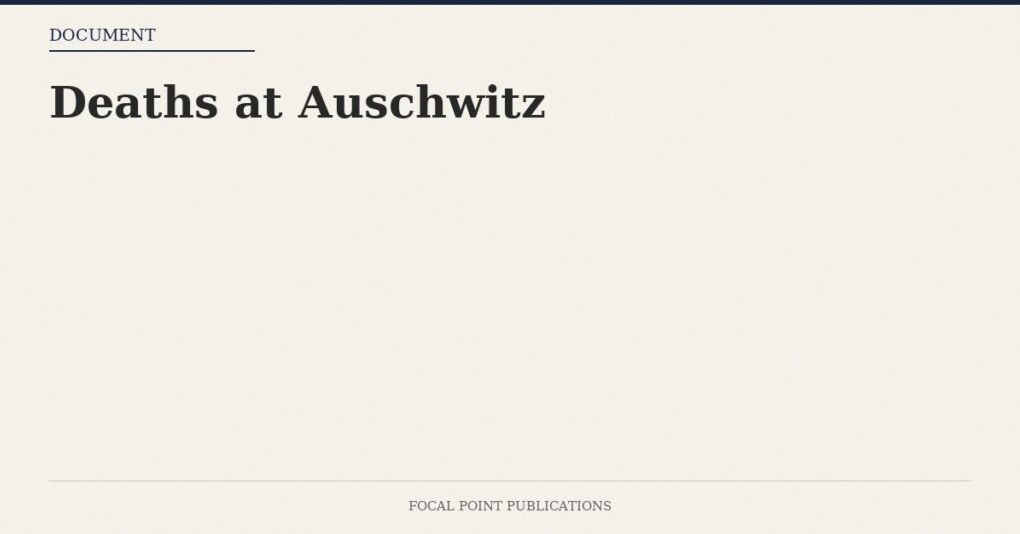 Deaths at Auschwitz